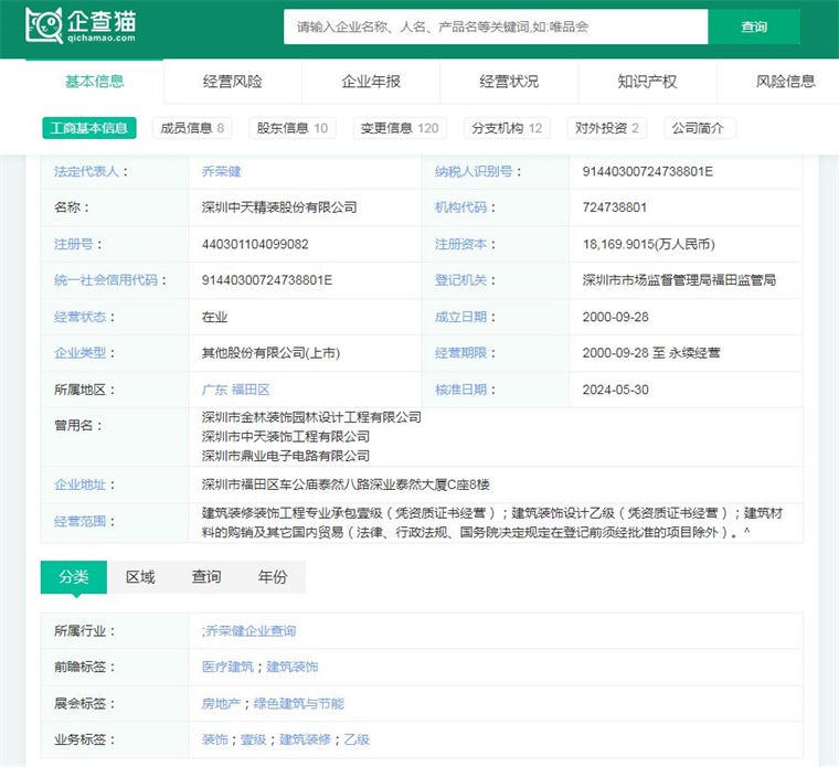 2024年中国十大最火家装公司一览：政策利好发展业之峰发布整装环保新承诺(图9)