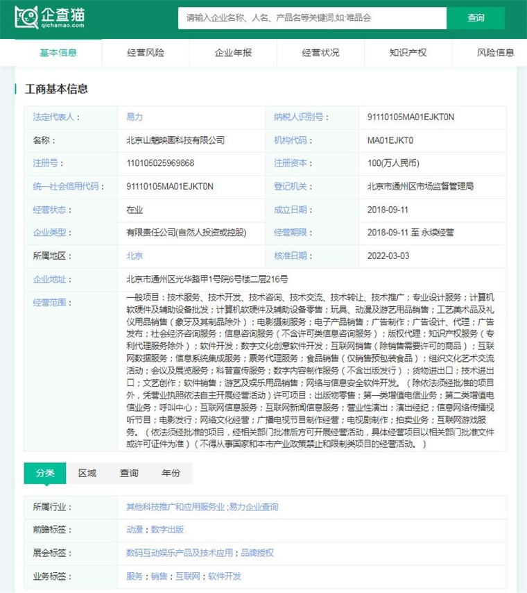 2024年中国十大最火数字人公司一览：腾讯视频号禁止数字人直播带货颠覆了直播电商？(图11)