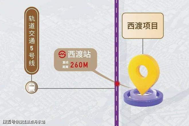 中铁建熙语2024官方营销中心-中铁建熙语最新楼盘详情-上海房天下(图22)