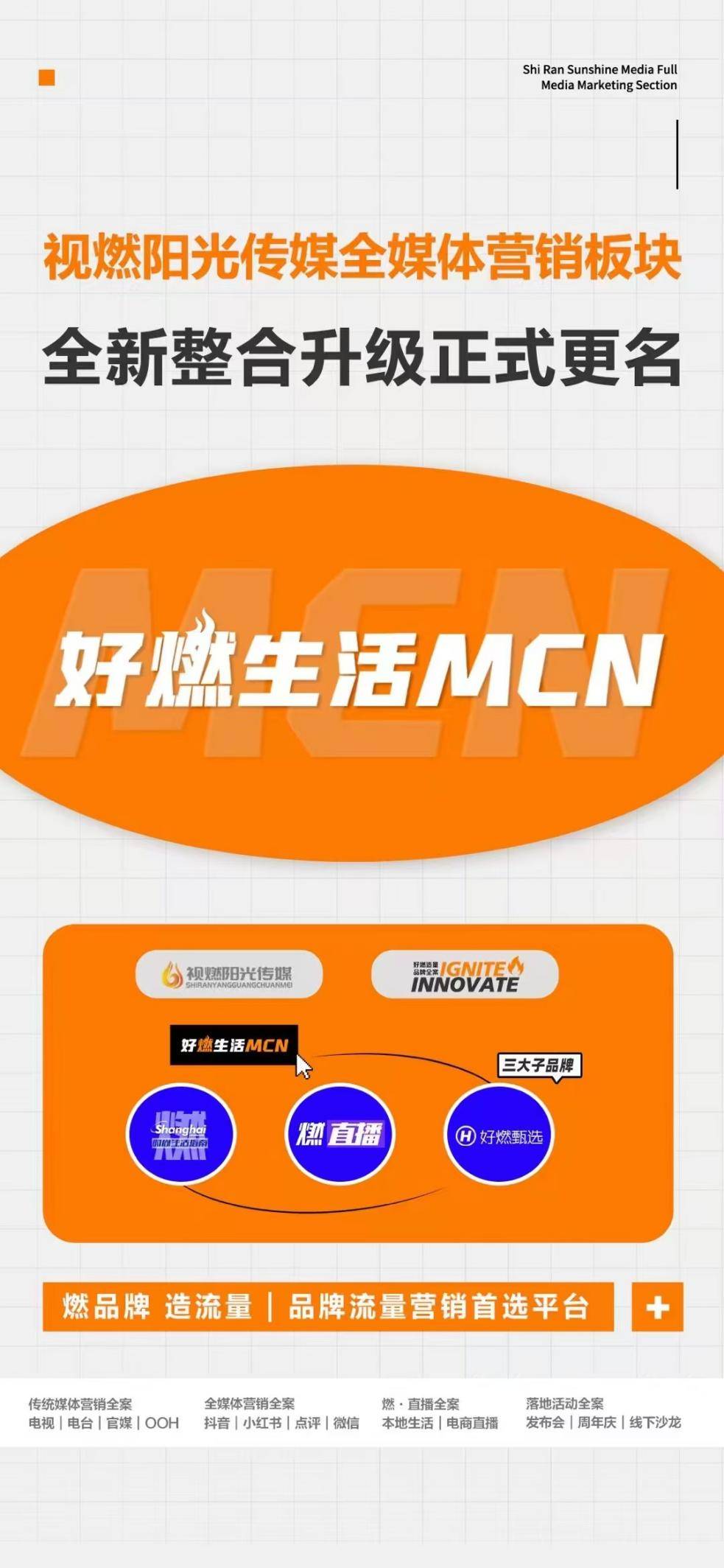 好燃生活MCN 2024整合升级 打造品牌流量营销首选平台