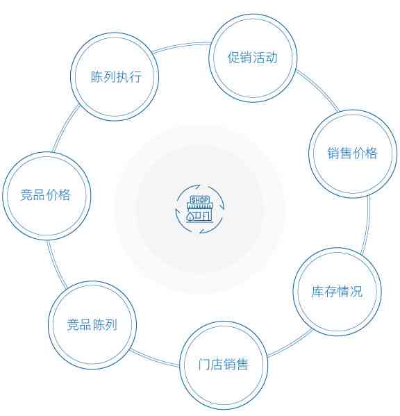 AI头像定制与生成：全方位解决个人与企业形象设计需求(图6)