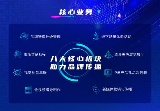 借势数字浪潮赋能品牌飞跃 探访一级数字广告企业：上海辰源企业形象设计有限公司