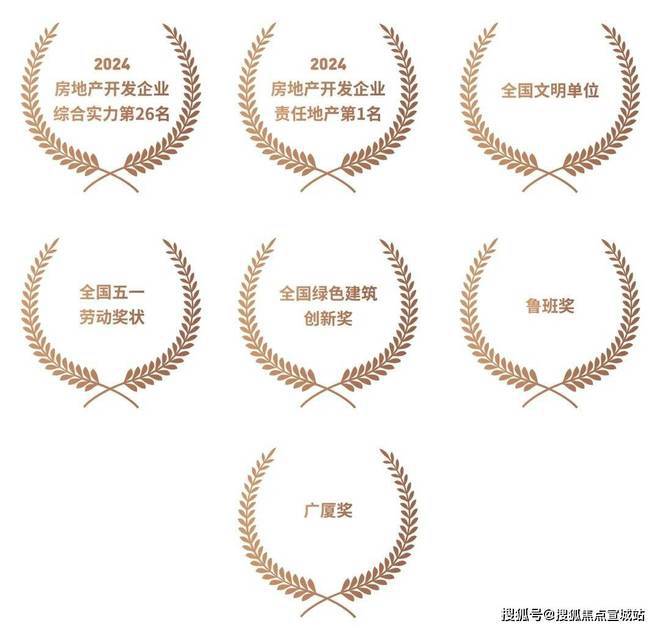 中建虹悦里(2024)官方网站-中建虹悦里官方百度百科-上海房天下(图2)