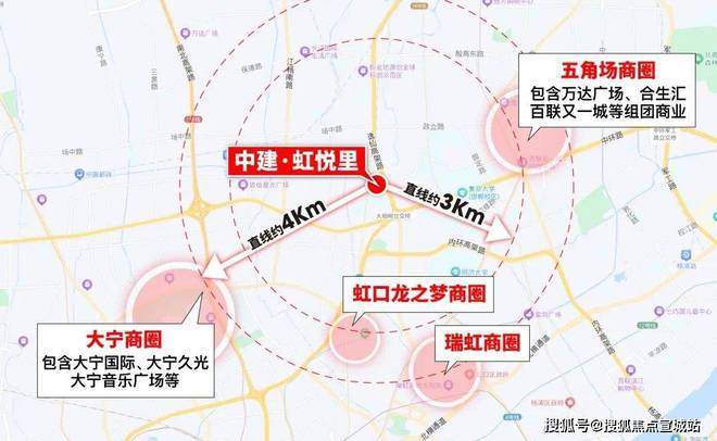 中建虹悦里(2024)官方网站-中建虹悦里官方百度百科-上海房天下(图9)