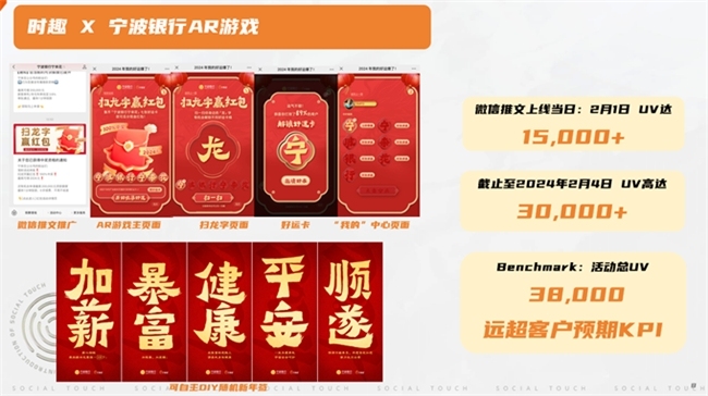 大咖云集 有料有趣——时趣在2024华南采购峰会分享内容营销采购优化方案(图9)