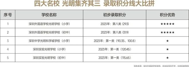 2024『伟城贤德瑞府』营销中心官方网站伟城贤德瑞府营销中心(图3)