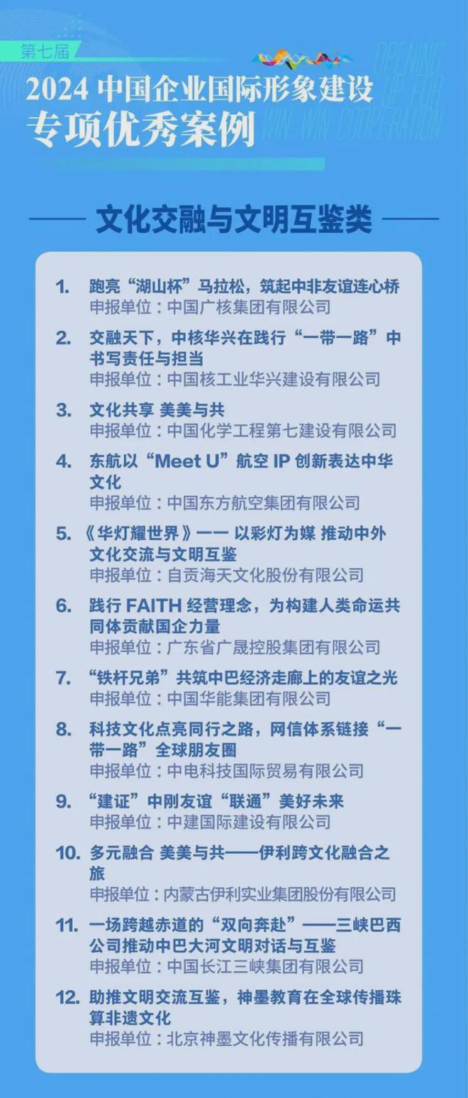 海天文化入选2024中国企业国际形象建设“优秀案例”(图2)