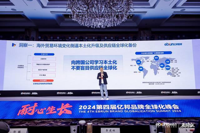 亿邦动力联合创始人刘宸：慢即是快——2024全球化新品牌趋势洞察(图2)