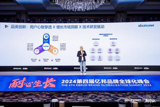 亿邦动力联合创始人刘宸：慢即是快——2024全球化新品牌趋势洞察(图5)