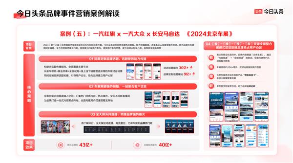 《今日头条平台营销通案》发布 四大价值助品牌反卷生长(图6)