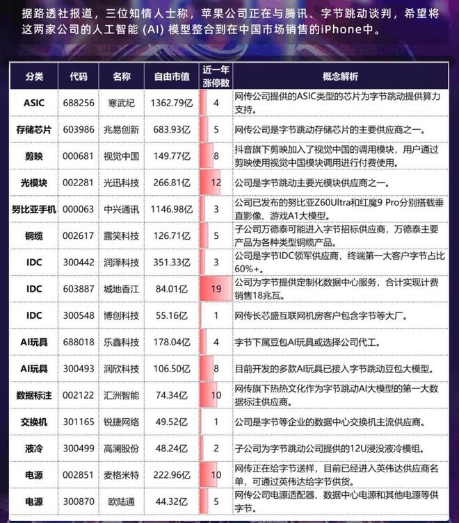 周末新变化！跨年备选方向！(图1)