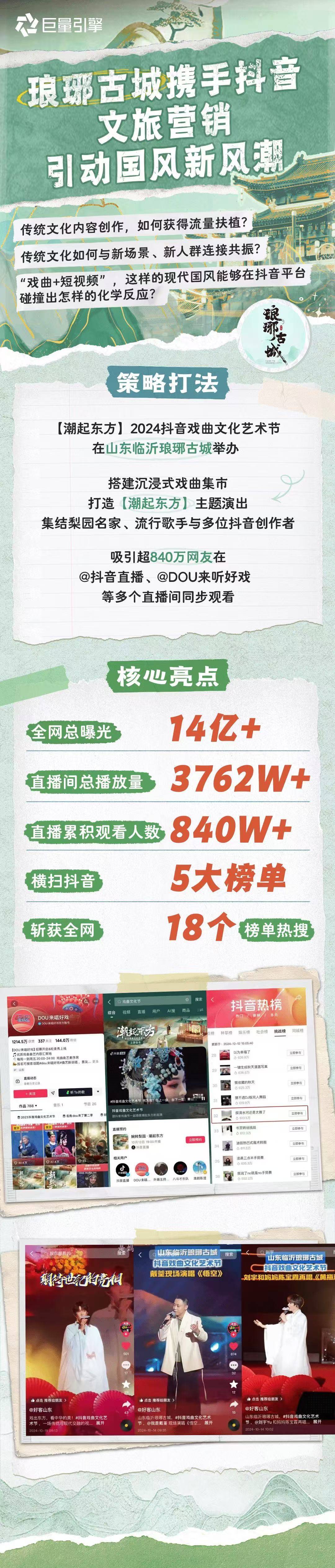 在巨量放大城市影响力！哪些目的地让亿万人神往？(图4)