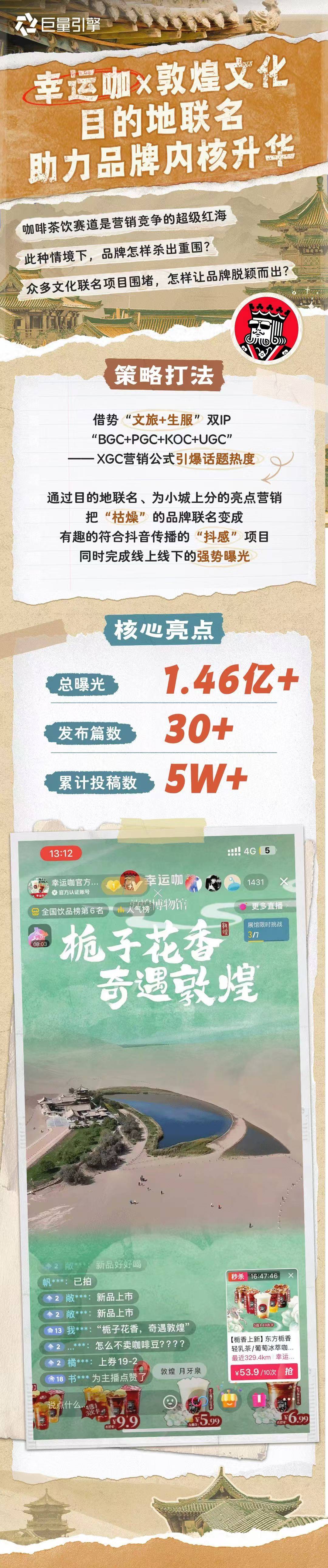在巨量放大城市影响力！哪些目的地让亿万人神往？(图6)