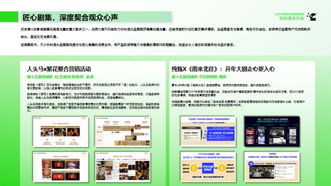2024饮料酒水行业营销趋势及实战案例解读（附下载方式） 虎啸洞察报告(图4)