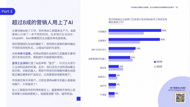 白皮书正式发布！今年变化也太大了吧(图3)