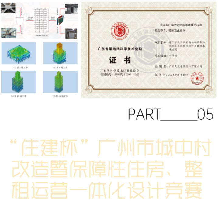 睿住天元2024回顾Ⅳ 创意无界佳作殊荣技术获奖合辑(图6)