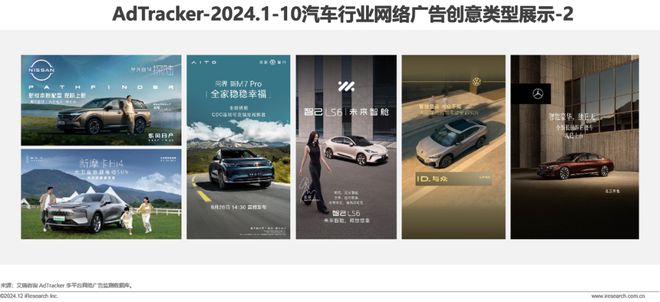 2024年汽车行业网络营销监测报告(图11)