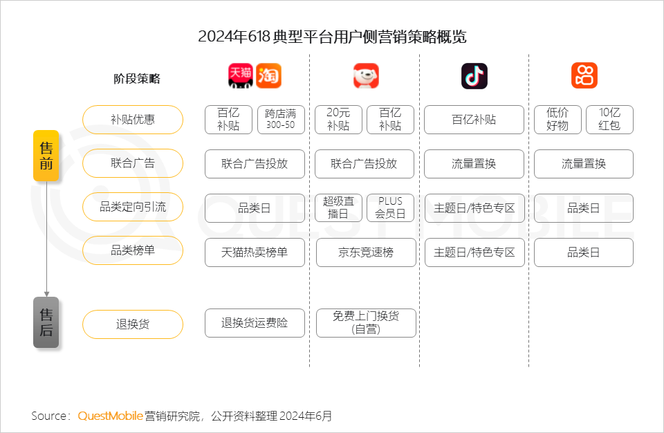 龙岗儿童公园陷入高价争议 区城管局：多次协调降低非会员价