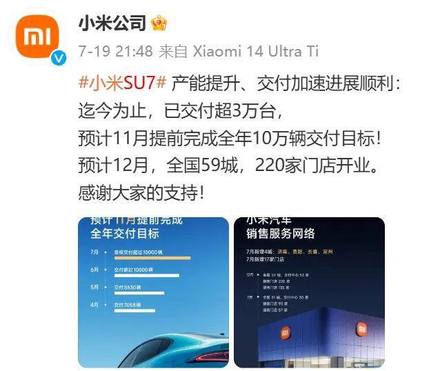 2024十大品牌案例回顾 年终专题①(图3)