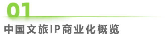 2024年中国文旅IP商业化研究报告