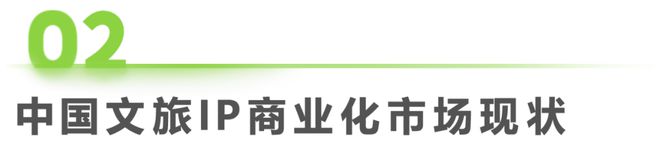 2024年中国文旅IP商业化研究报告(图13)