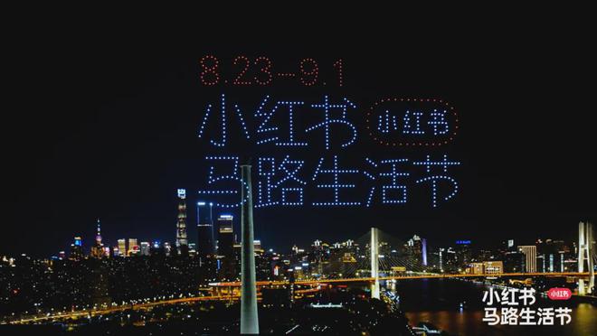 盘点 2024年10大品牌IP活动(图2)