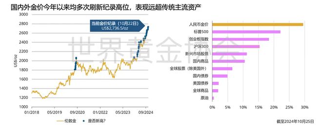 魔咒、乱象与焦虑变革、突破与回归｜2024营销大事件盘点(图7)
