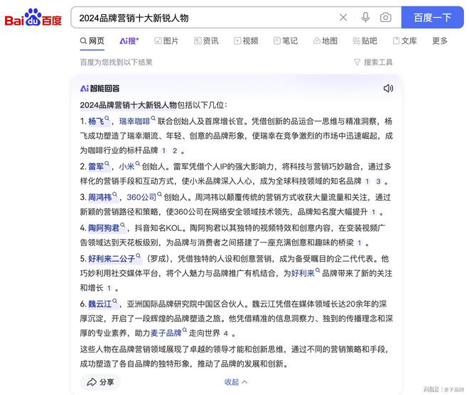 2024年度品牌营销十大新锐人物揭晓引领行业新风向