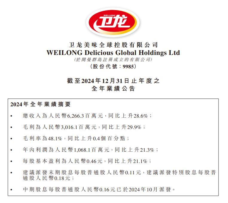 卫龙美味全渠道战略提速2024年全年营收同比上升286%
