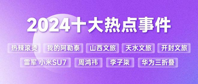 2024十大热点事件盘点 年终专题②