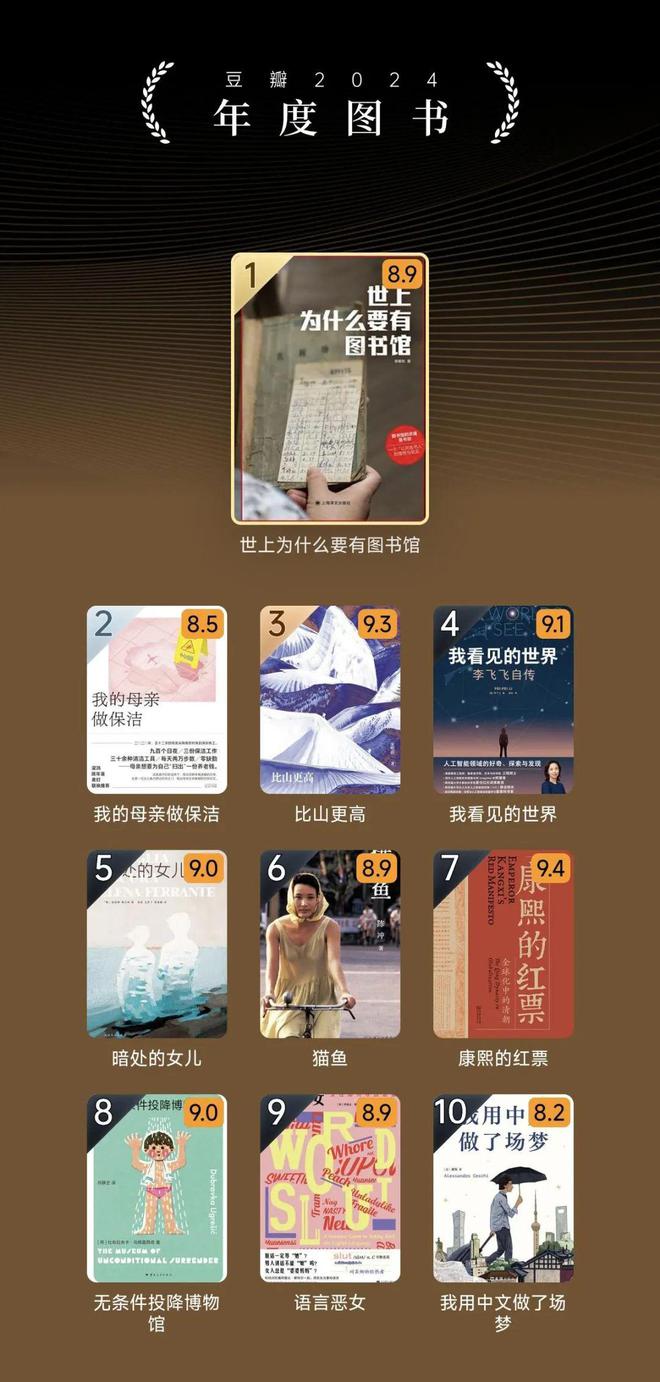 2024年最后一个月出版业总结出哪些发展趋势和年度成绩？(图5)