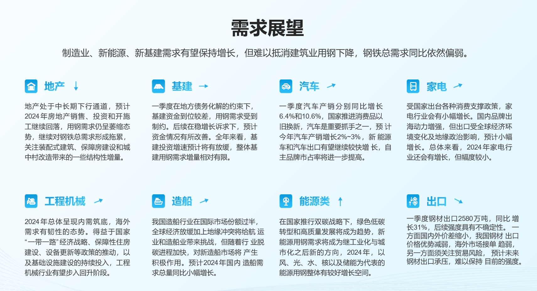 全景观察：解密龙头上市公司路演PPT如何征服投资者(图8)