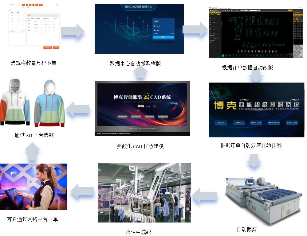 质领2025·先锋谈(图2)
