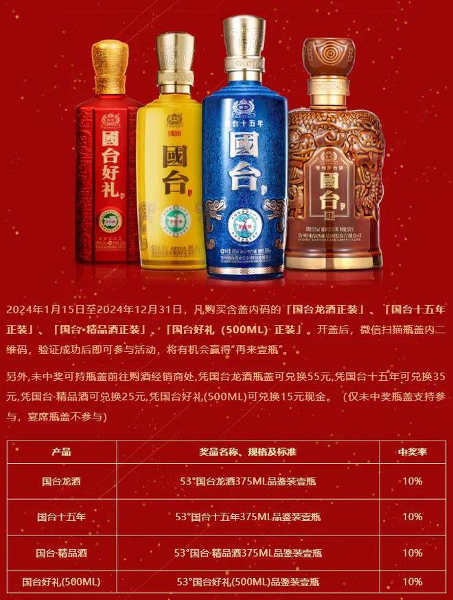 2024年快消行业bC联动式营销推荐：伊利东鹏国台酒雪花海天都在用！(图8)