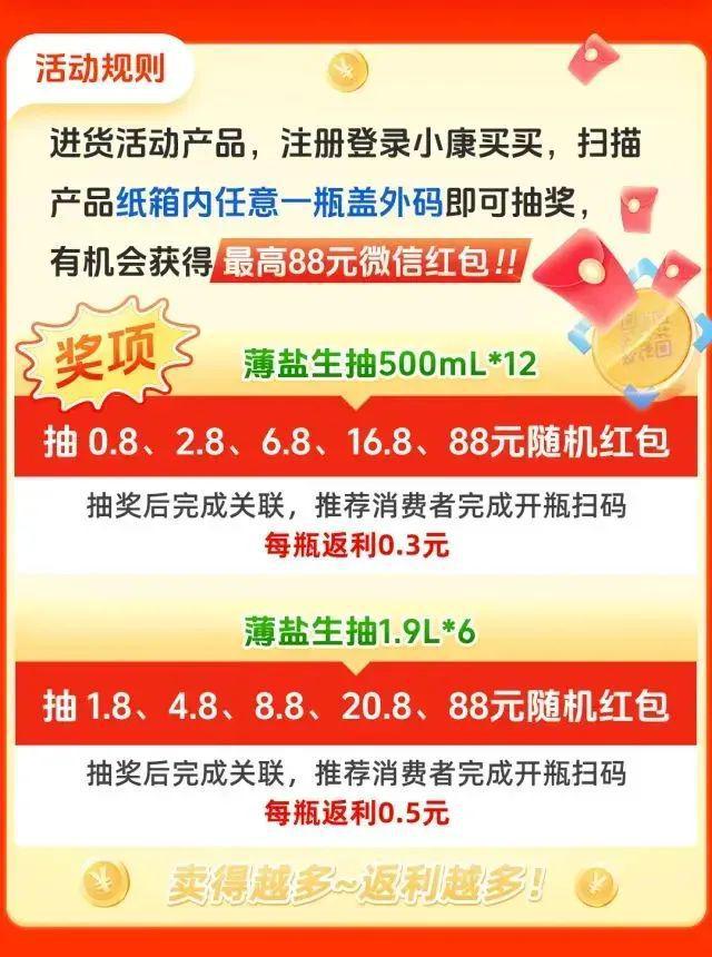 2024年快消行业bC联动式营销推荐：伊利东鹏国台酒雪花海天都在用！(图2)