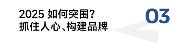 营销没成效、获客不精准？这三招助力本地商家打赢2025(图6)