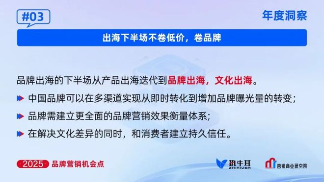 2025年品牌的七大营销机会点(图3)