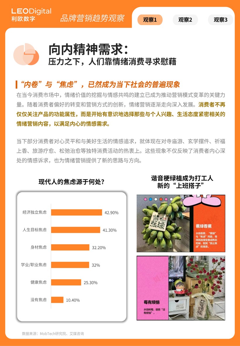 利欧数字发布《年度品牌营销趋势观察》解码新趋势、新营销、新机遇(图4)