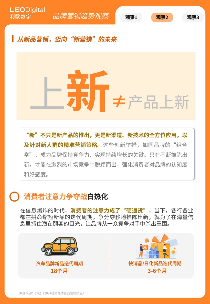 利欧数字发布《年度品牌营销趋势观察》解码新趋势、新营销、新机遇(图5)