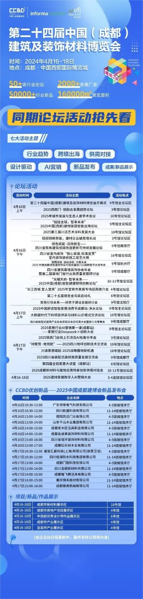 阳春四月不可错过2025中国成都建博会的十大理由(图3)