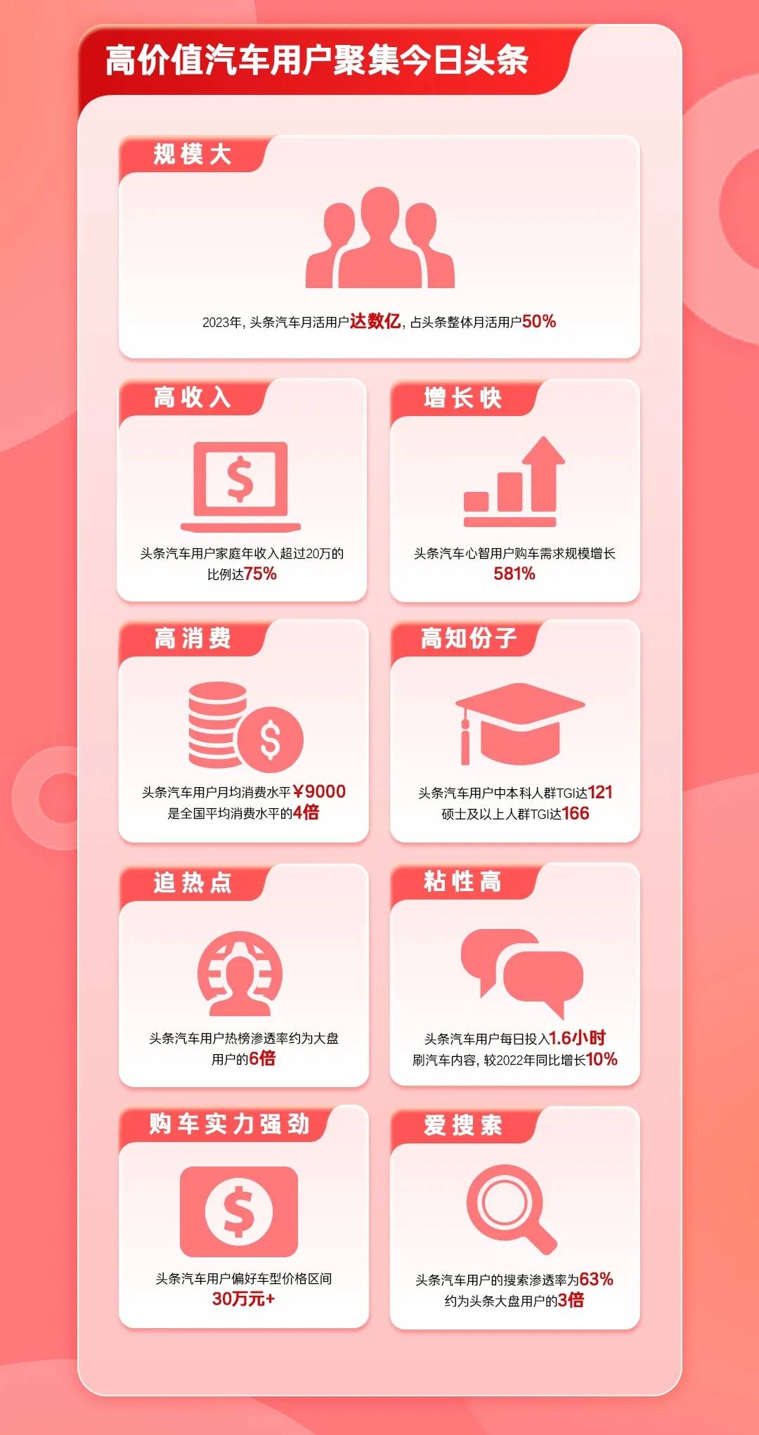 震惊！2024年数据揭示新消费趋势娱乐圈或将掀起变革