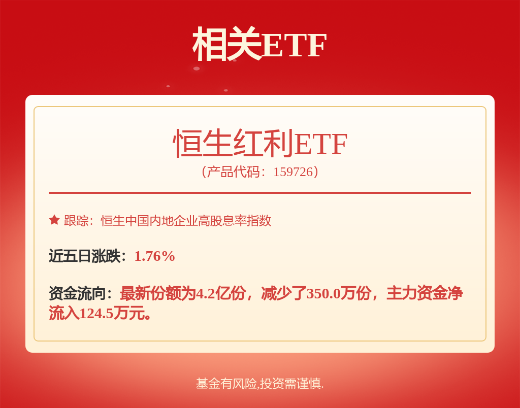 发卡量收缩、不良承压股份行信用卡业务的2024 银行“年”景