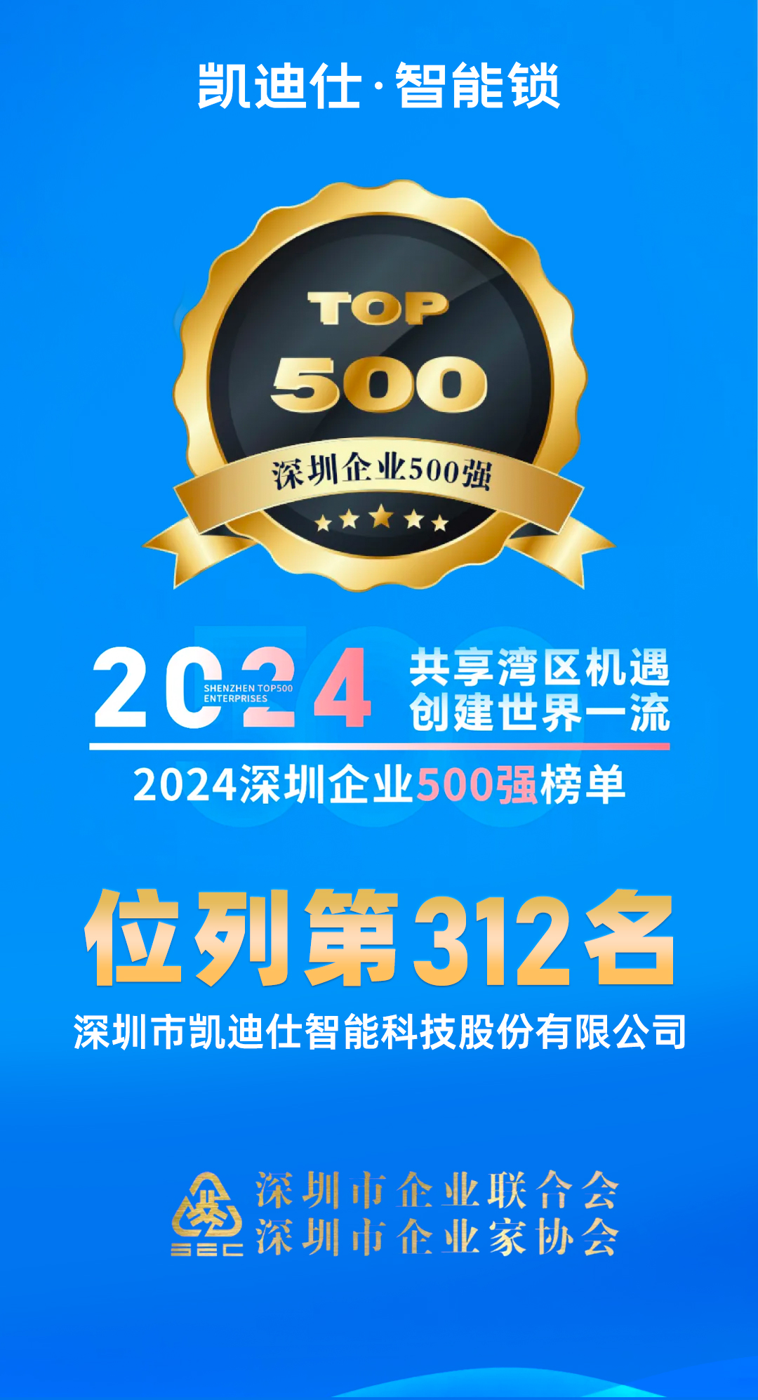 登康口腔2024年报：技术创新与品牌营销双轮驱动抗敏头部企业稳健增长