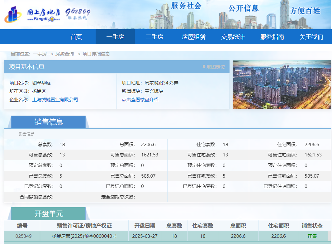 年报解读︱城建发展2024年由盈转亏：北京市场贡献超九成营收“南征”上海能否破局？(图6)