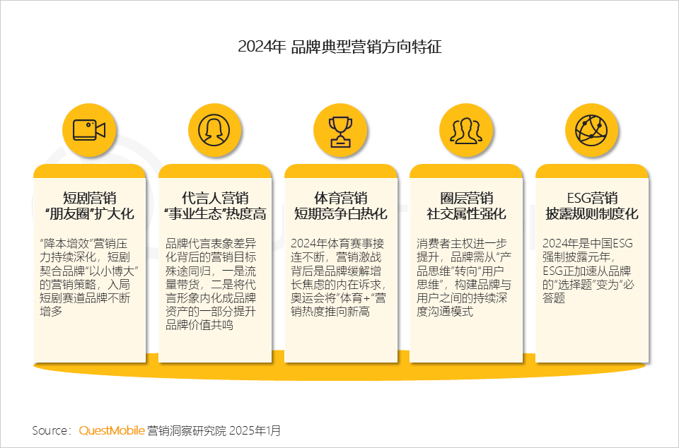 2024阅文IP盛典在新加坡启幕全球网络文学大咖共聚