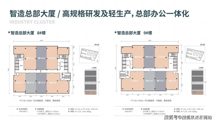东莞长安厂房企业形象升级 天工智谷99米地标建筑中空玻璃幕墙设计(图7)