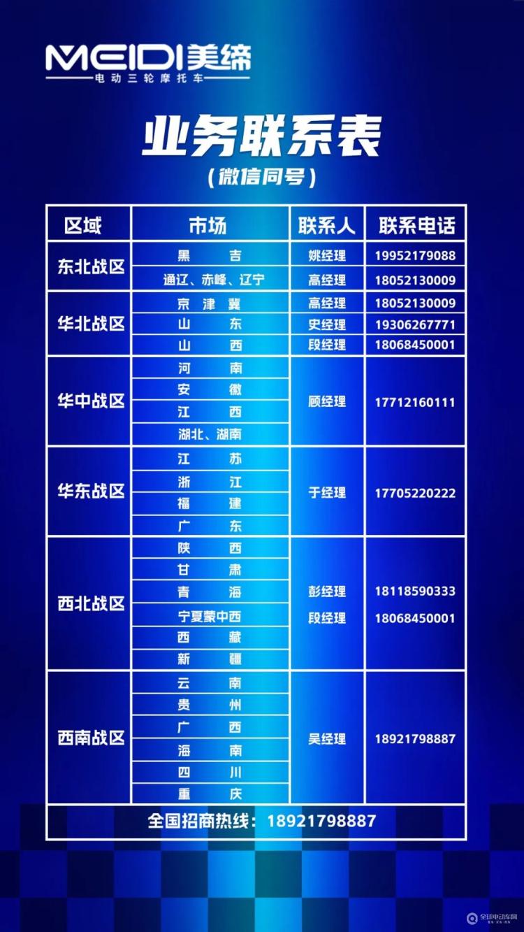 2025年中国汽车品牌发展高峰论坛：揭示2024营销新趋势重磅蓝皮书公布