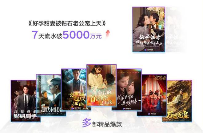 阅文2024年IP版权收入增超三成IP全产业链能力再上新台阶(图4)