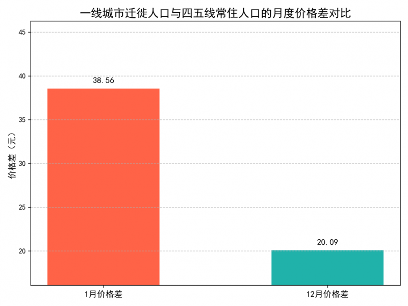 Q1消费热点观察：热点引爆与IP共振——《哪吒之魔童闹海》热潮下的＂潮流盲盒＂消费分析(图3)