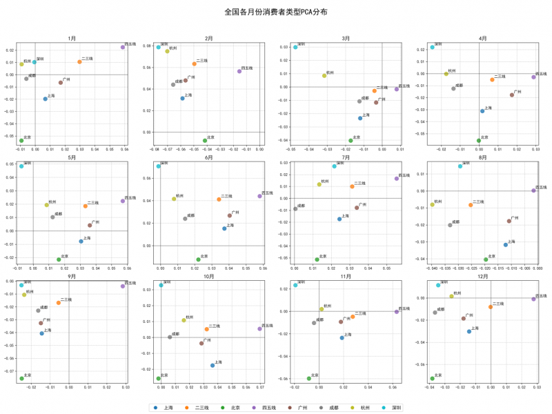 Q1消费热点观察：热点引爆与IP共振——《哪吒之魔童闹海》热潮下的＂潮流盲盒＂消费分析(图4)